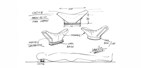 Chitta-Alivio de STRESS